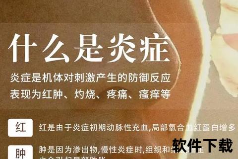消炎方法全解析:自然疗法与实用护理策略助抗炎