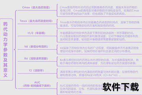 老年人用药特点_药代动力学变化与安全用药策略