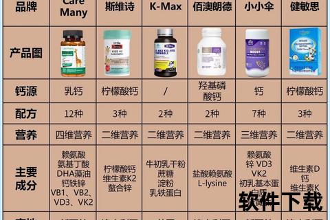 复方赖氨酸_促进免疫与骨骼健康的关键成分研究