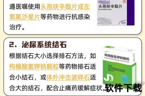 血尿安胶囊:治疗血尿与尿道感染的中药制剂研究 血尿安胶囊:治疗血尿与尿道感染的中药制剂研究