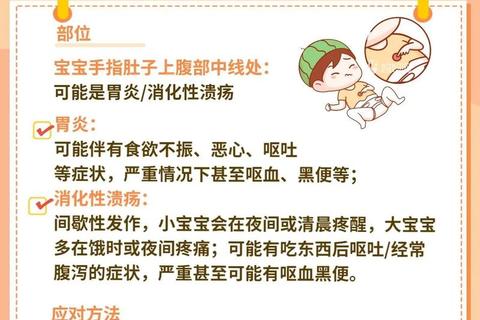 儿童腹痛常见诱因解析：病因识别与家庭护理要点