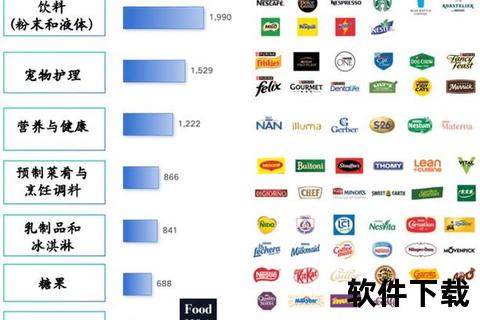 雀巢品牌起源国揭秘-全球知名食品企业的国家归属解析