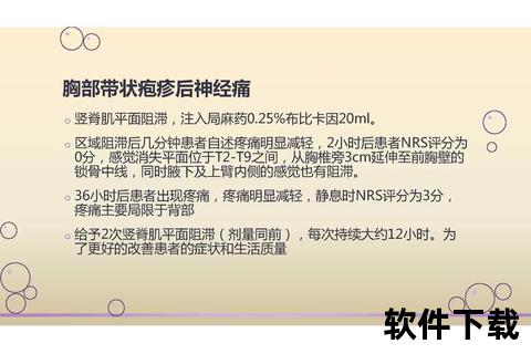 带状疱疹药物治疗方案解析：抗病与神经痛管理策略