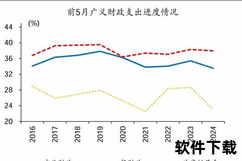 城乡治理差异缘何持续_基层财政与政策效应探因 城乡治理差异缘何持续_基层财政与政策效应探因