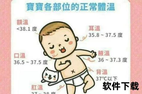新生儿正常体温范围解析：多少度属于健康标准？