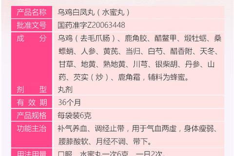 月经不调调理指南_乌鸡白凤丸功效解析与适用方法