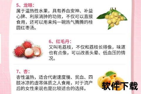 流产后饮食调理-适宜食用的水果清单与健康恢复建议