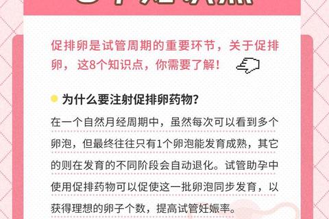 月经期服用消炎药安全吗：注意事项与专家建议