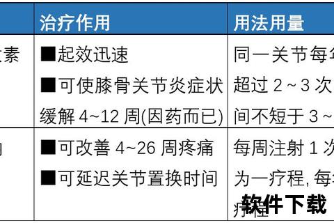 骨折消炎药使用指南：适用类型与禁忌须知