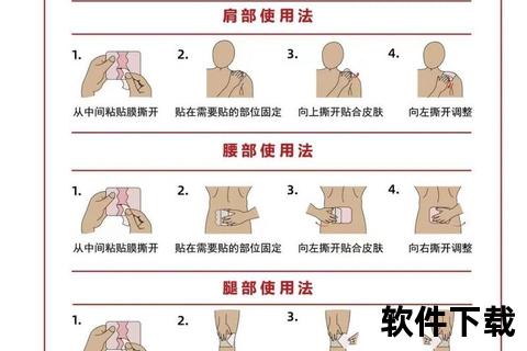 月经期贴膏药安全指南：成分与部位是关键