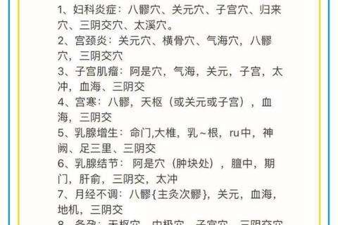 中医妇科诊疗与调理_女性健康调养新视角及实践指南
