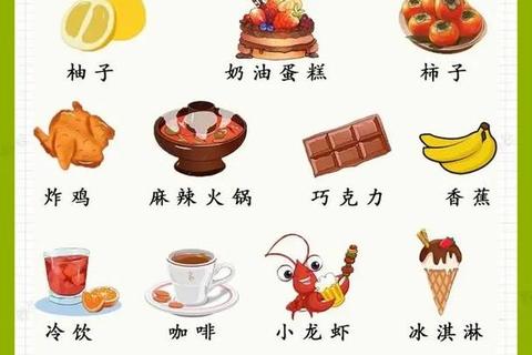月经期饮食禁忌清单：这些食物需严格避免