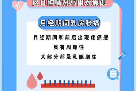 月经前胸部胀痛_原因解析与缓解方法指南