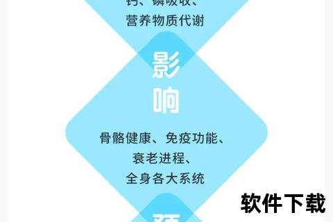 维生素AD补充的益处-增强免疫力与促进骨骼健康关键