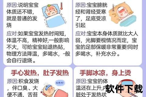 退烧药见效时间解析：多久服用后才能有效降温