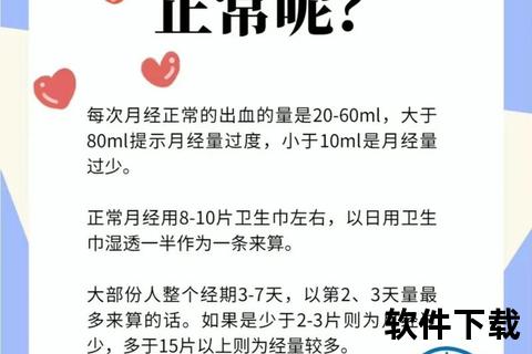 月经周期计算全指南：正确方法与天数解析