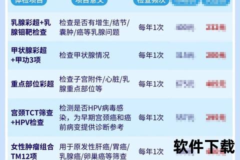 女性婚前检查必查项目指南-健康评估与注意事项解析 女性婚前检查必查项目指南-健康评估与注意事项解析