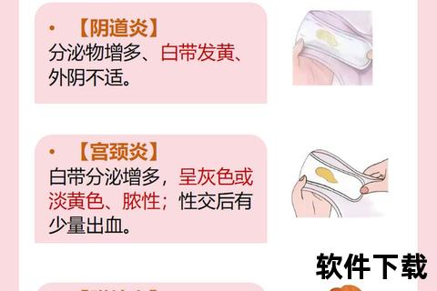 妇科炎症致白带发黄_常见诱因与调理方法解析