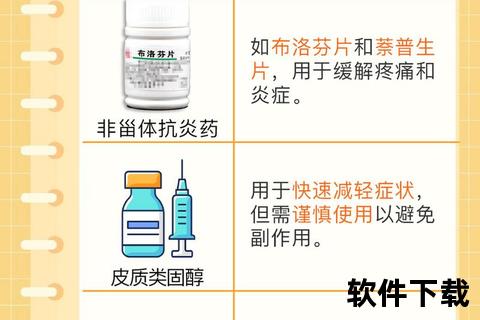 炎药物治疗指南：常用药物选择与注意事项解析