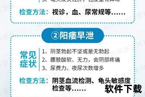 男性症状解析_常见表现与识别方法 男性症状解析_常见表现与识别方法