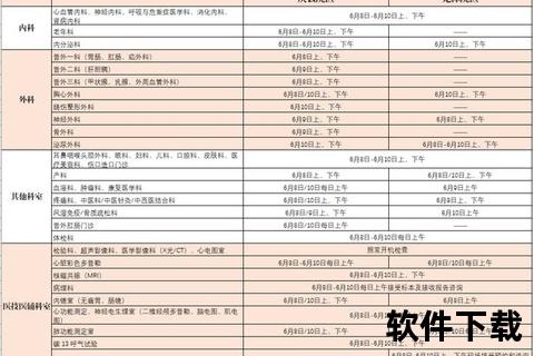 成都三甲医院数量全国第二：61家医疗机构及特色专科盘点