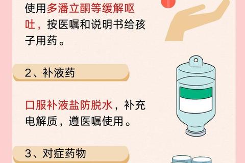 西咪替丁治疗儿童呕吐的适用性及安全用药指南