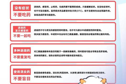 丘疹安全用药指南：科学选药与正确使用技巧