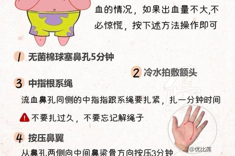 儿童鼻血应对指南：紧急处理步骤与预防措施详解