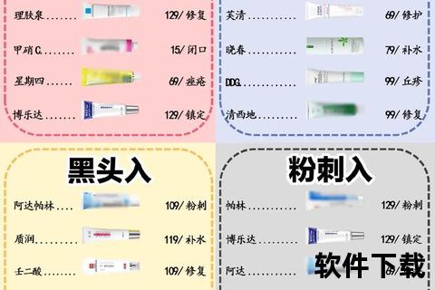 祛痘药膏使用指南-正确用法_护理要点及产品推荐