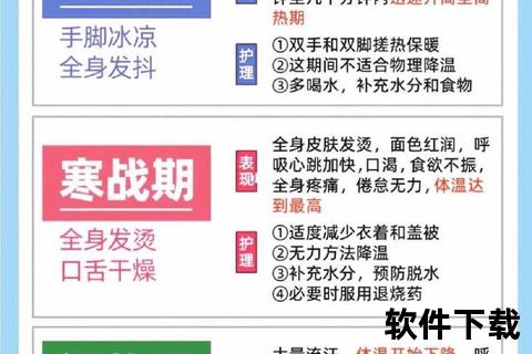 新生儿退烧贴：婴儿发烧护理指南与安全降温方法推荐
