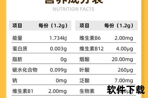 维生素B族价格解析：不同品牌及规格多少钱？