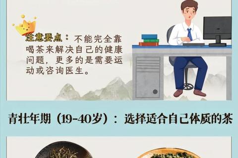 小孩可以喝茶吗：科学建议与年龄限制解析