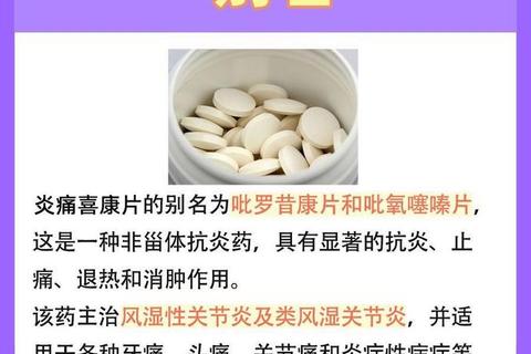 消炎痛片功能主治解析：抗炎镇痛作用与适应症详解