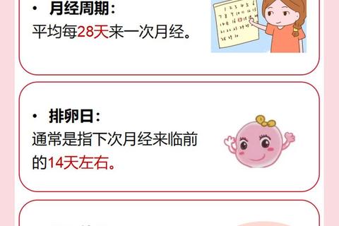 月经前一天同房会怀孕吗_安全期怀孕风险全解析