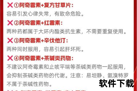 阿奇霉素消炎作用解析_机制研究及临床应用探讨