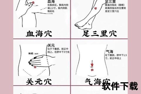 缓解痛经的10个实用技巧：饮食调理+穴位按摩指南