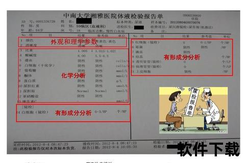 妇科尿液检测:临床应用_疾病诊断与最新研究进展