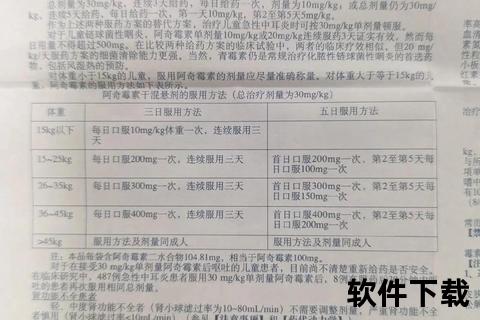 阿莫西林干混悬剂成分解析-关键作用机制与临床应用探讨 阿莫西林干混悬剂成分解析-关键作用机制与临床应用探讨