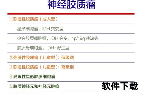 胶质脑瘤生存期解析-关键因素与预期寿命探讨