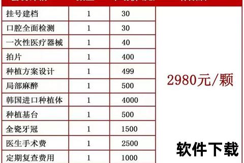 全瓷牙价格解析-单颗费用及2023最新价格表参考