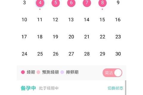 清宫术后月经恢复指南：时间预测与注意事项