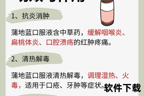 蒲地蓝与阿莫西林联用机制:抗炎抗菌协同效应及临床观察