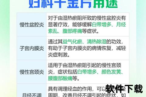 妇科千金片疗程解析:几盒一疗程及正确用药指南 妇科千金片疗程解析:几盒一疗程及正确用药指南