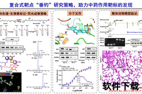 复方补骨脂补肾壮骨机制及临床应用研究进展