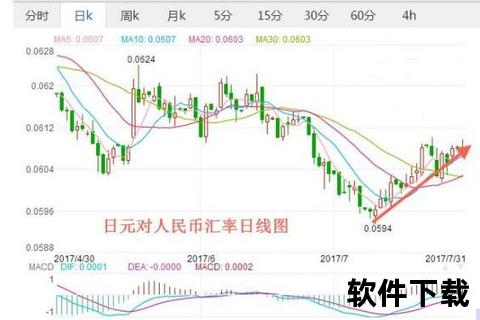 30万日元兑换人民币金额-实时汇率换算及行情分析