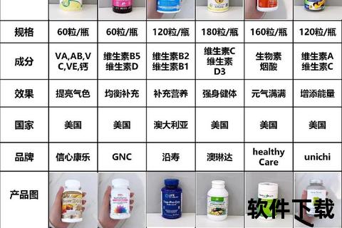 女士复合维生素：科学配比多维营养助力女性健康活力美