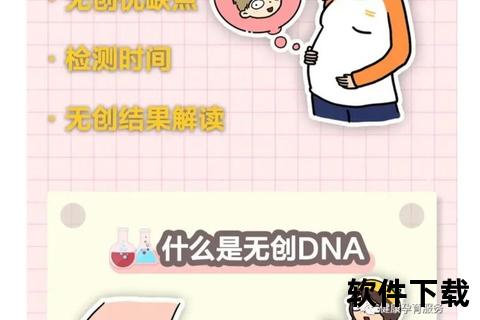 无创DNA检测哪里做-正规机构选择指南及注意事项解析 无创DNA检测哪里做-正规机构选择指南及注意事项解析