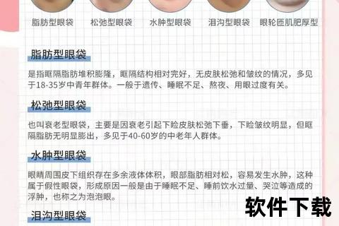 眼袋消除全攻略：科学护理技巧与有效医美方案解析