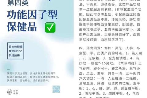 保健品男-中年男性健康管理必备指南与科学选择