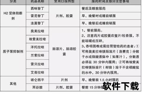 替普瑞酮胶囊副作用解析：消化不适与肝肾影响